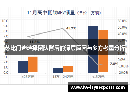 苏比门迪选择留队背后的深层原因与多方考量分析 苏比门迪选择留队背后的深层原因与多方考量分析