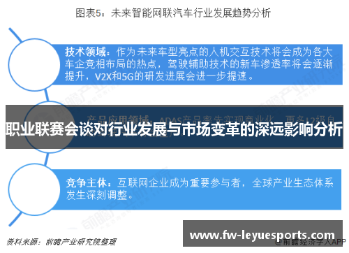 职业联赛会谈对行业发展与市场变革的深远影响分析 职业联赛会谈对行业发展与市场变革的深远影响分析