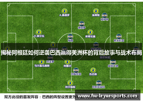 揭秘阿根廷如何逆袭巴西赢得美洲杯的背后故事与战术布局 揭秘阿根廷如何逆袭巴西赢得美洲杯的背后故事与战术布局