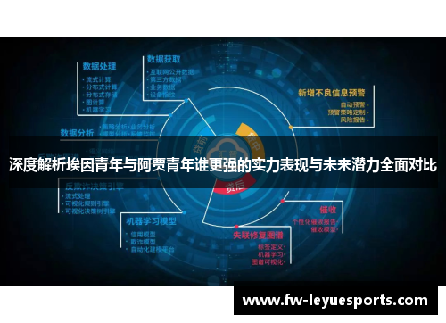 深度解析埃因青年与阿贾青年谁更强的实力表现与未来潜力全面对比