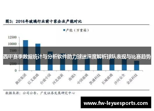 西甲赛季数据统计与分析软件助力球迷深度解析球队表现与比赛趋势