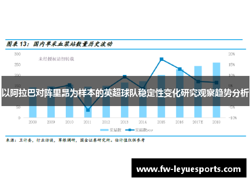 以阿拉巴对阵里昂为样本的英超球队稳定性变化研究观察趋势分析
