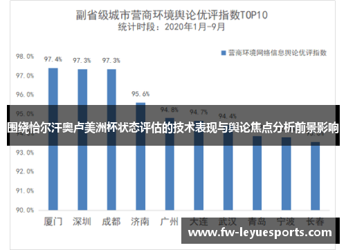 围绕恰尔汗奥卢美洲杯状态评估的技术表现与舆论焦点分析前景影响 围绕恰尔汗奥卢美洲杯状态评估的技术表现与舆论焦点分析前景影响