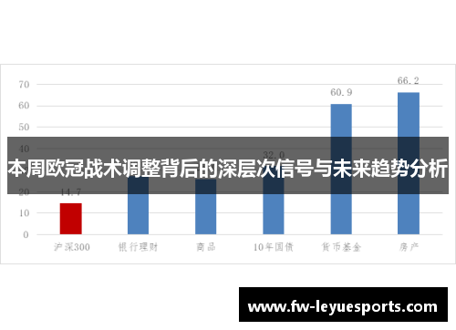 本周欧冠战术调整背后的深层次信号与未来趋势分析