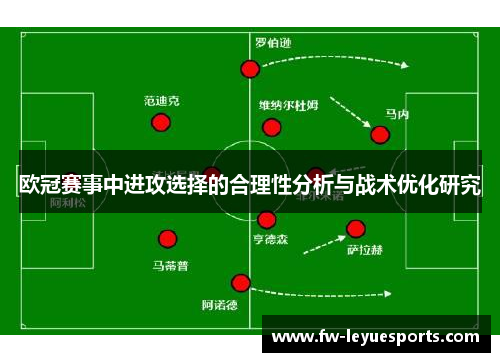 欧冠赛事中进攻选择的合理性分析与战术优化研究