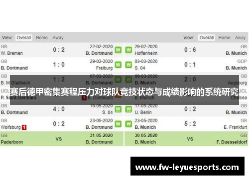 赛后德甲密集赛程压力对球队竞技状态与成绩影响的系统研究