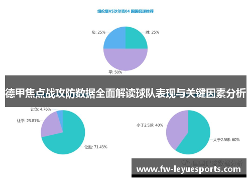 德甲焦点战攻防数据全面解读球队表现与关键因素分析